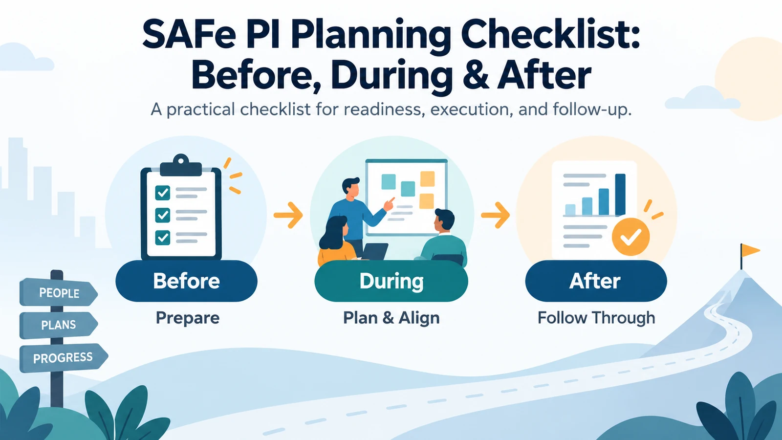 PI Planning readiness framework with eight readiness dimensions and go conditional go no-go decision