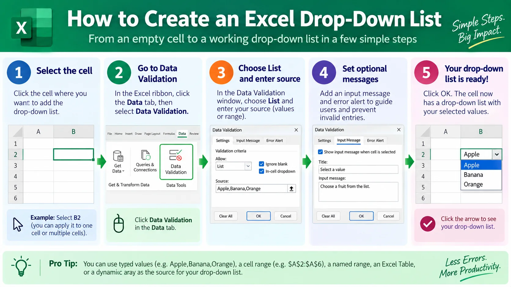 Steps to create an Excel drop-down list with Data Validation