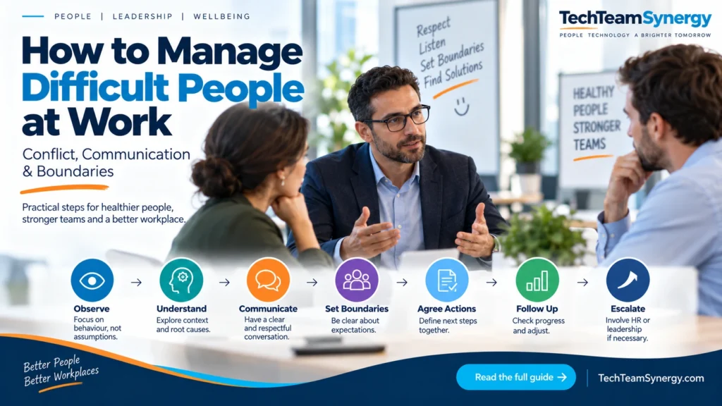 How to manage difficult people at work through communication, boundaries and constructive conversations