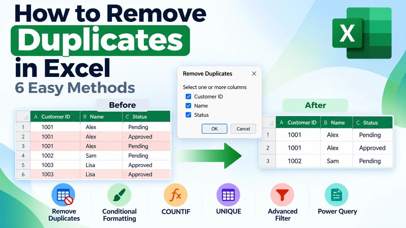 How to remove duplicates in Excel using six methods with before-and-after spreadsheet examples
