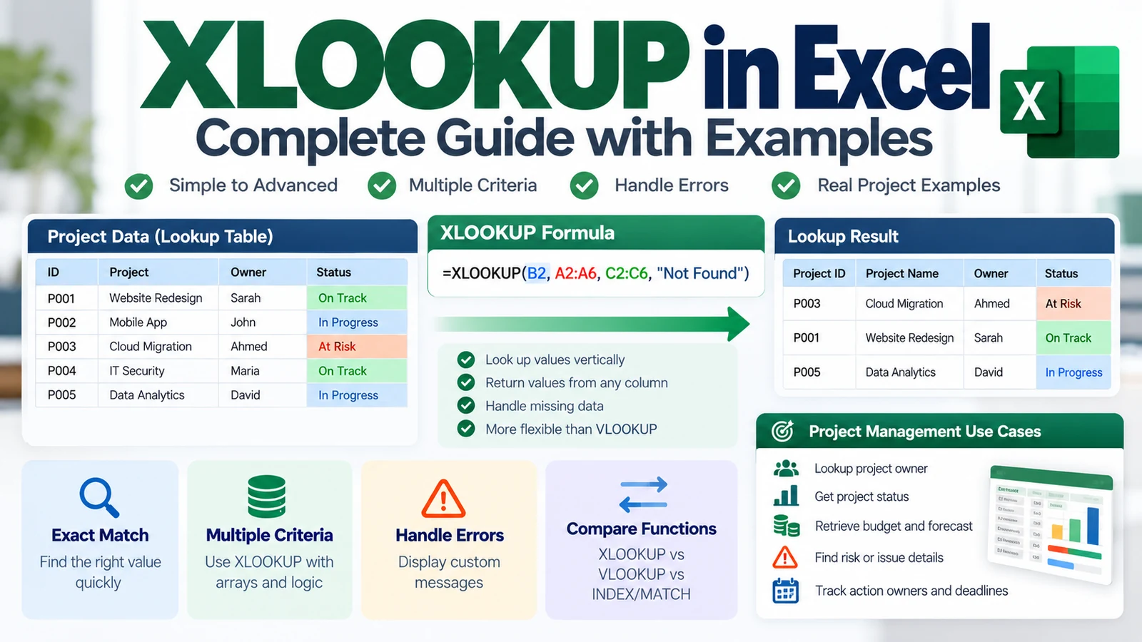 XLOOKUP formula examples in Excel with exact match, multiple criteria, error handling and project data