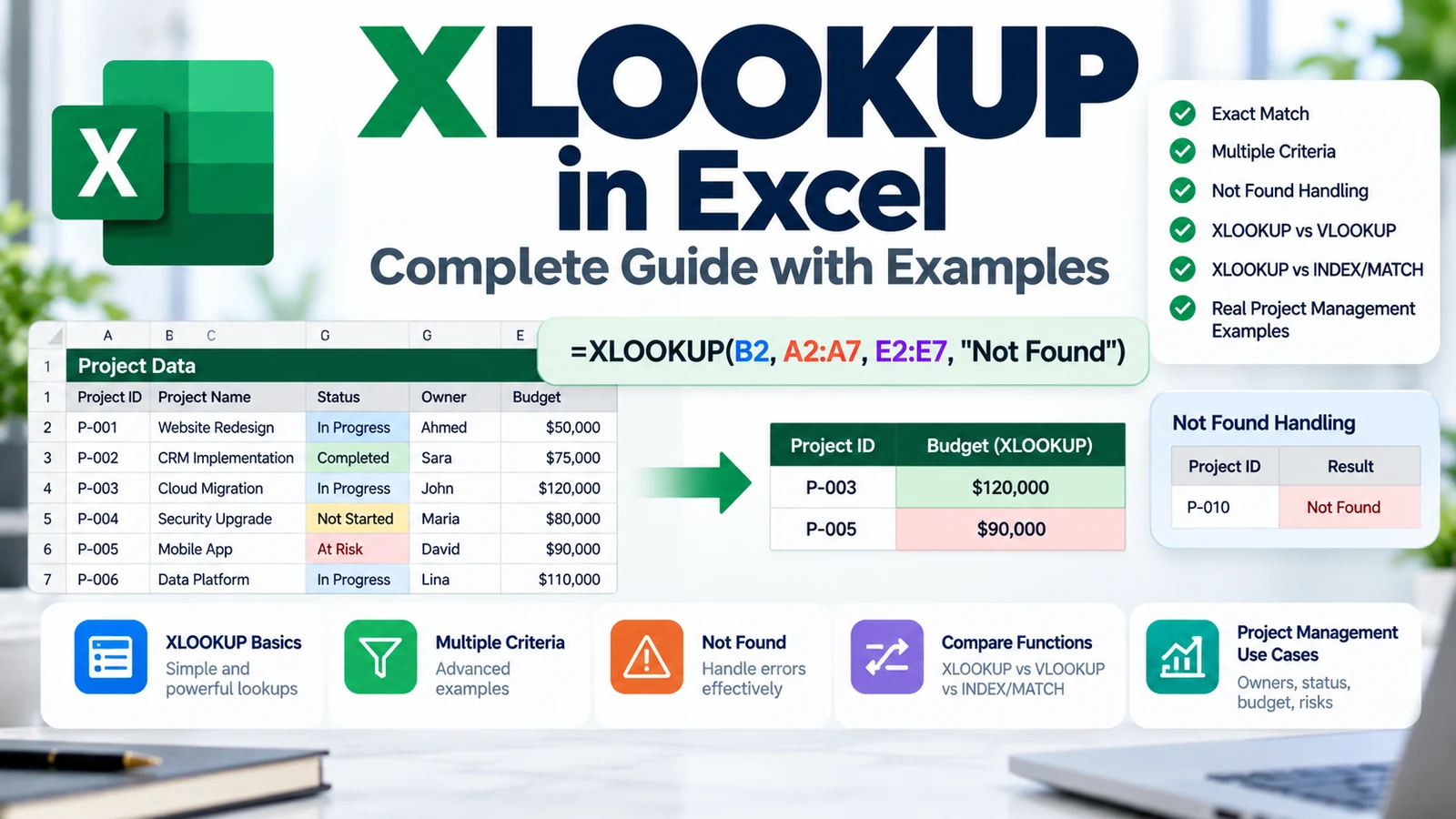 XLOOKUP in Excel for project management showing project status, owner, budget and lookup results